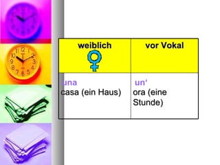 una un‘ weiblich vor Vokal casa (ein Haus) ora (eine Stunde) 
