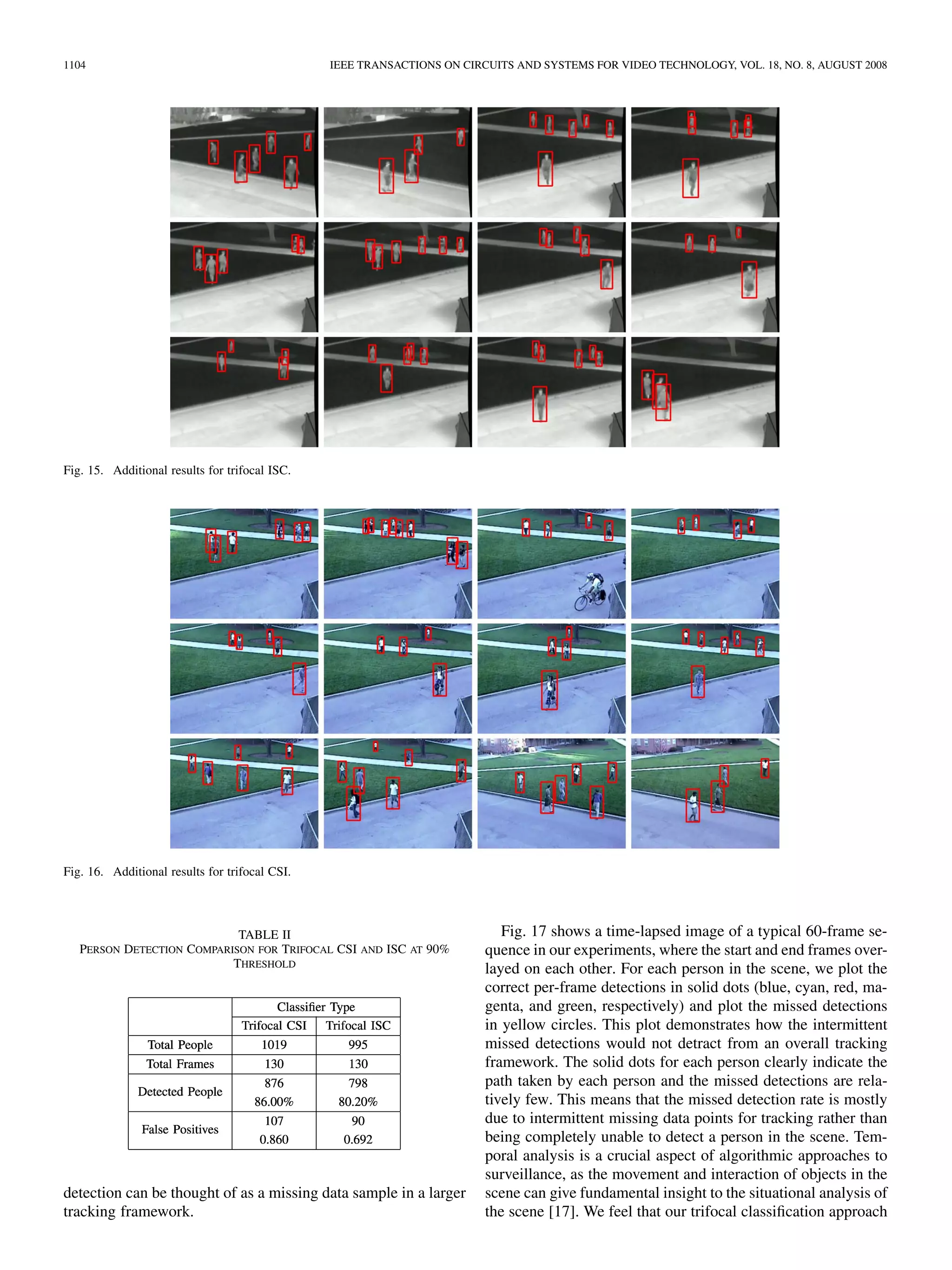 Ricerche collegate IV
• Gli autori dell’articolo hanno introdotto il fuoco
trifocale.
• A traverso le estimazione de la profondità in
modo monomodale se può registrare la seconda
modalità con precisione usando il fuoco trifocale.
• Questo articolo amplia il campo multispettrale
proposto in un altro studio, migliorando i metodi
per combinare le due tipi di caratteristiche e
facendo un detector di persone multispettrale.
 