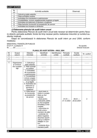 AUDIT INTERN
Nr.
crt.
Activităţi auditabile Observaţii
1. Calculul şi plata salariilor
2. Plata achiziţiilor publice
3. Activitatea de inventariere a patrimoniului
4. Contabilitatea, inclusiv angajamentele bugetare şi legale
5. Activitatea de elaborare şi apobare a bugetului
6. Plata facturilor furnizorilor şi prestatorilor de servicii
7. Activitatea de încasare a veniturilor
i) Elaborarea planului de audit intern anual
Pentru elaborarea Planului de audit intern anual este necesar să determinăm pentru fieca-
re obiectiv perioada auditată, fondul de timp necesar pentru realizarea misiunilor şi numărul au-
ditorilor implicaţi.
Etapa se concretizează în elaborarea Planului de audit intern pe anul 2004, conform
modelului.
MINISTERUL FINANŢELOR PUBLICE
D.G.F.P. a judeţului X Se aprobă,
Nr. ....... din ...................... Director Executiv
PLANUL DE AUDIT INTERN – ANUL 2004
Nr.
crt.
Scopul
acţiunii
Obiectiv/
Activitate
Identificări
activităţi
Identificarea
unităţii
Perioada
auditată
Durata
auditului
Nr. auditori
1. …… ……. …….. ……. ….. …. …..
2.
…..
1. Calculul şi
plata salariilor
.......... .......... .......... .......... ..........
2. Plata achiziţii-
lor publice
..........
3. Activitatea
de inventariere
a patrimoniului
..........
4. Contabilitate,
inclusiv angaja-
mentele bugeta-
re şi legale
5. Activitatea de
elaborare şi
aprobare a
bugetului
7. Organizarea
şi conduce-
rea contabili-
tăţii
6. Plata facturi-
lor furnizorilor
şi prestatorilor
de servicii
- dacă toate in-
trările în contabi-
litate au fost
operate;
- dacă pentru
cheltuielile plătite
au fost angajate
lichidităţi şi ordo-
nanţate;
- întocmirea co-
rectă a docu-
mentelor de plăţi;
- existenţa cre-
ditelor bugetare
deschise reparti-
zate şi a disponi-
bilităţilor în con-
turi;
- existenţa docu-
mentelor justifi-
01.01. –
31.12.2003
06.01. –
28.02.2004
2
RFPC nr. 1/201438
 