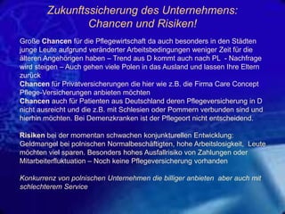 Zukunftssicherung des Unternehmens:
Chancen und Risiken!
Große Chancen für die Pflegewirtschaft da auch besonders in den Städten
junge Leute aufgrund veränderter Arbeitsbedingungen weniger Zeit für die
älteren Angehörigen haben – Trend aus D kommt auch nach PL - Nachfrage
wird steigen – Auch gehen viele Polen in das Ausland und lassen Ihre Eltern
zurück
Chancen für Privatversicherungen die hier wie z.B. die Firma Care Concept
Pflege-Versicherungen anbieten möchten
Chancen auch für Patienten aus Deutschland deren Pflegeversicherung in D
nicht ausreicht und die z.B. mit Schlesien oder Pommern verbunden sind und
hierhin möchten. Bei Demenzkranken ist der Pflegeort nicht entscheidend.
Risiken bei der momentan schwachen konjunkturellen Entwicklung:
Geldmangel bei polnischen Normalbeschäftigten, hohe Arbeitslosigkeit, Leute
möchten viel sparen. Besonders hohes Ausfallrisiko von Zahlungen oder
Mitarbeiterfluktuation – Noch keine Pflegeversicherung vorhanden
Konkurrenz von polnischen Unternehmen die billiger anbieten aber auch mit
schlechterem Service

 