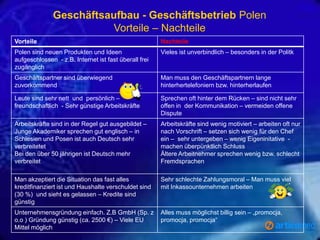 Geschäftsaufbau - Geschäftsbetrieb Polen
Vorteile – Nachteile
Vorteile

Nachteile

Polen sind neuen Produkten und Ideen
aufgeschlossen - z.B. Internet ist fast überall frei
zugänglich

Vieles ist unverbindlich – besonders in der Politk

Geschäftspartner sind überwiegend
zuvorkommend

Man muss den Geschäftspartnern lange
hinterhertelefoniern bzw. hinterherlaufen

Leute sind sehr nett und persönlich –
freundschaftlich - Sehr günstige Arbeitskräfte

Sprechen oft hinter dem Rücken – sind nicht sehr
offen in der Kommunikation – vermeiden offene
Dispute

Arbeitskräfte sind in der Regel gut ausgebildet –
Junge Akademiker sprechen gut englisch – in
Schlesien und Posen ist auch Deutsch sehr
verbreitetet
Bei den über 50 jährigen ist Deutsch mehr
verbreitet

Arbeitskräfte sind wenig motiviert – arbeiten oft nur
nach Vorschrift – setzen sich wenig für den Chef
ein – sehr untergeben – wenig Eigeninitative machen überpünktlich Schluss
Ältere Arbeitnehmer sprechen wenig bzw. schlecht
Fremdsprachen

Man akzeptiert die Situation das fast alles
kreditfinanziert ist und Haushalte verschuldet sind
(30 %) und sieht es gelassen – Kredite sind
günstig

Sehr schlechte Zahlungsmoral – Man muss viel
mit Inkassounternehmen arbeiten

Unternehmensgründung einfach. Z.B GmbH (Sp. z
o.o ) Gründung günstig (ca. 2500 €) – Viele EU
Mittel möglich

Alles muss möglichst billig sein – „promocja,
promocja, promocja“

 