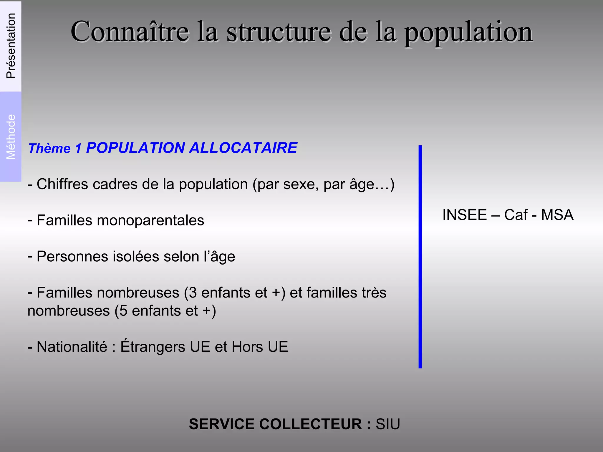 Thème 1  POPULATION ALLOCATAIRE - Chiffres cadres de la population (par sexe, par âge…) Familles monoparentales Personnes isolées selon l’âge Familles nombreuses (3 enfants et +) et familles très nombreuses (5 enfants et +) - Nationalité : Étrangers UE et Hors UE INSEE – Caf - MSA SERVICE COLLECTEUR :  SIU Connaître la structure de la population Méthode Présentation 