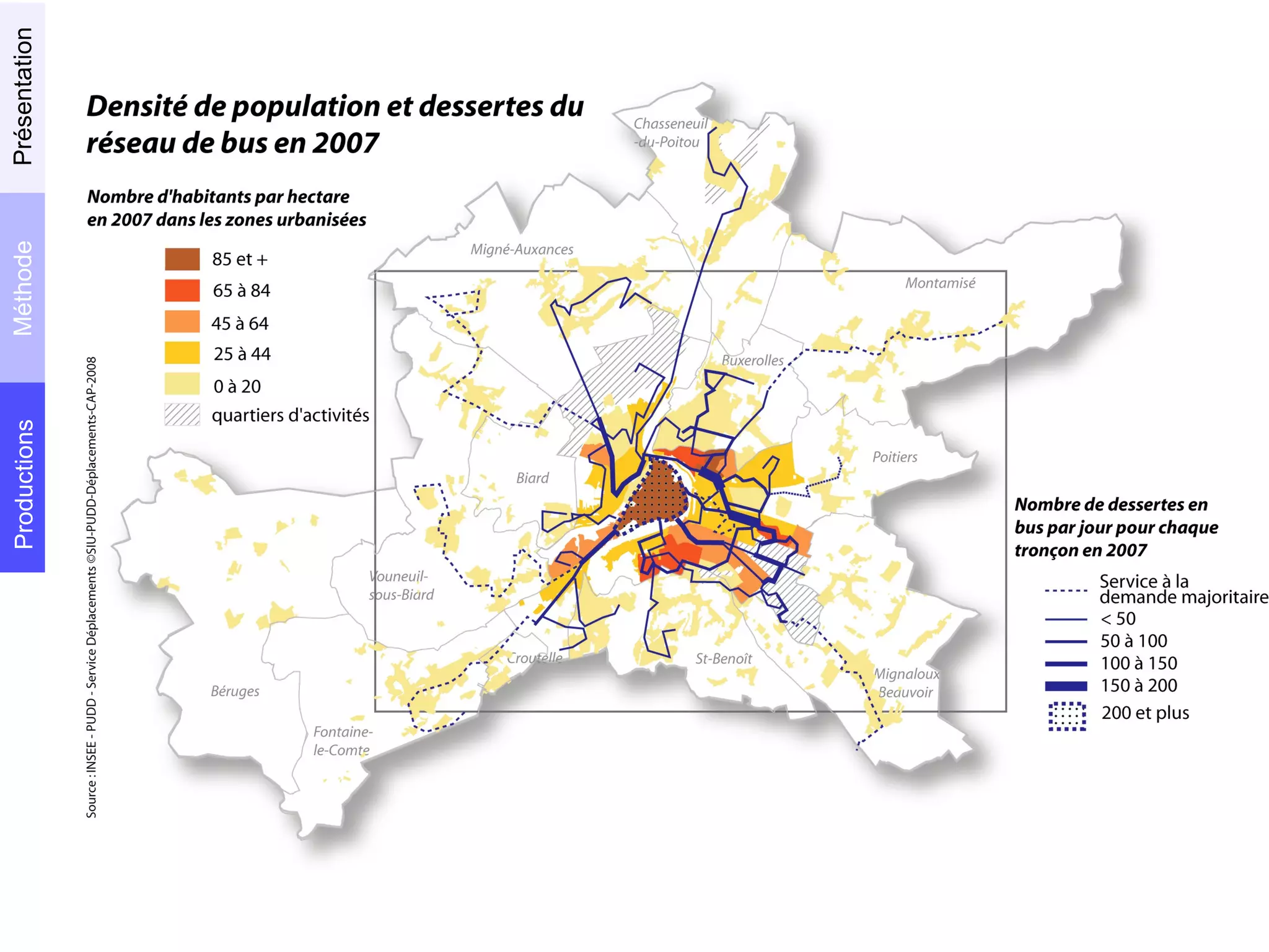 Productions Méthode Présentation 