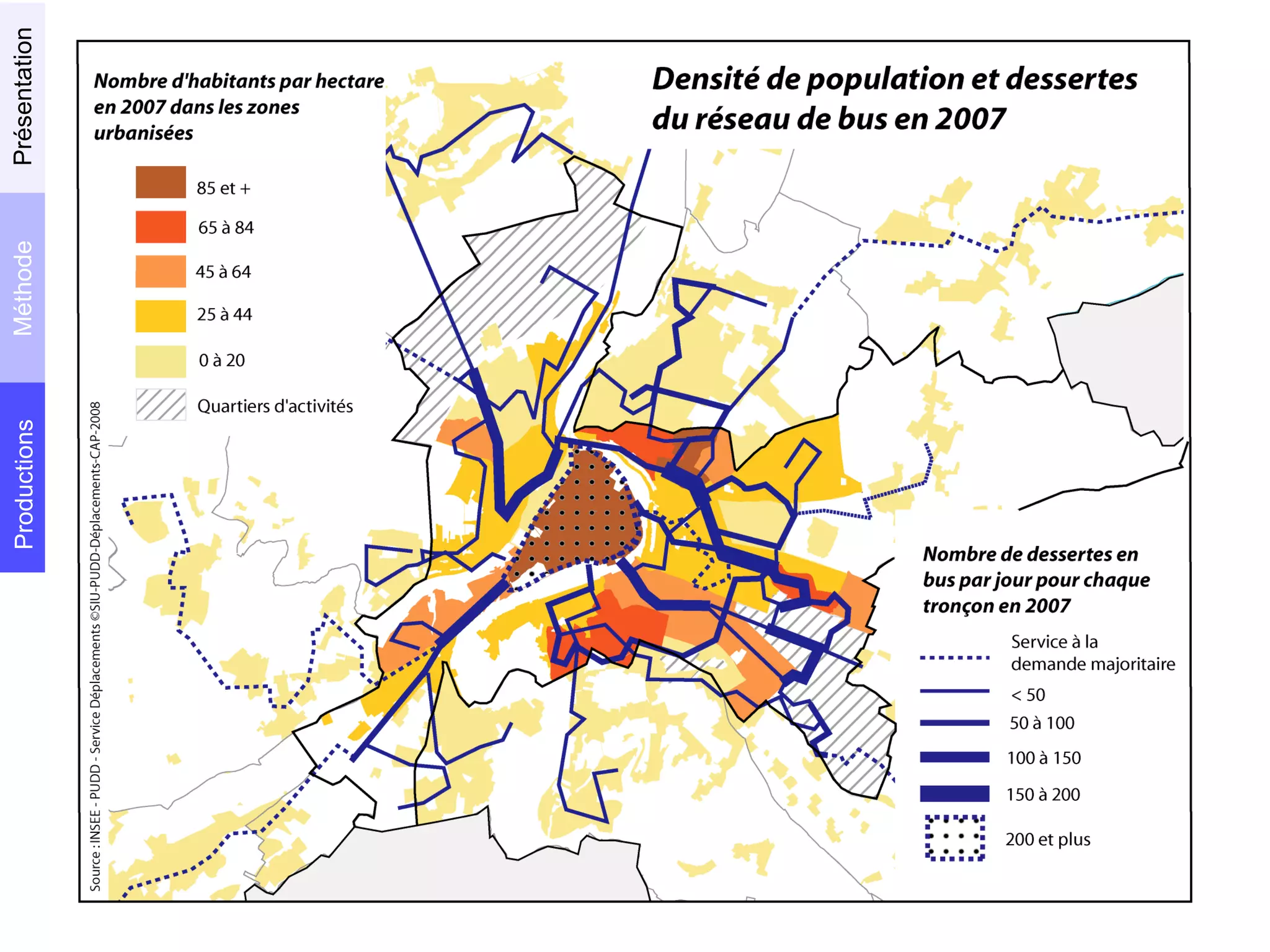 Productions Méthode Présentation 