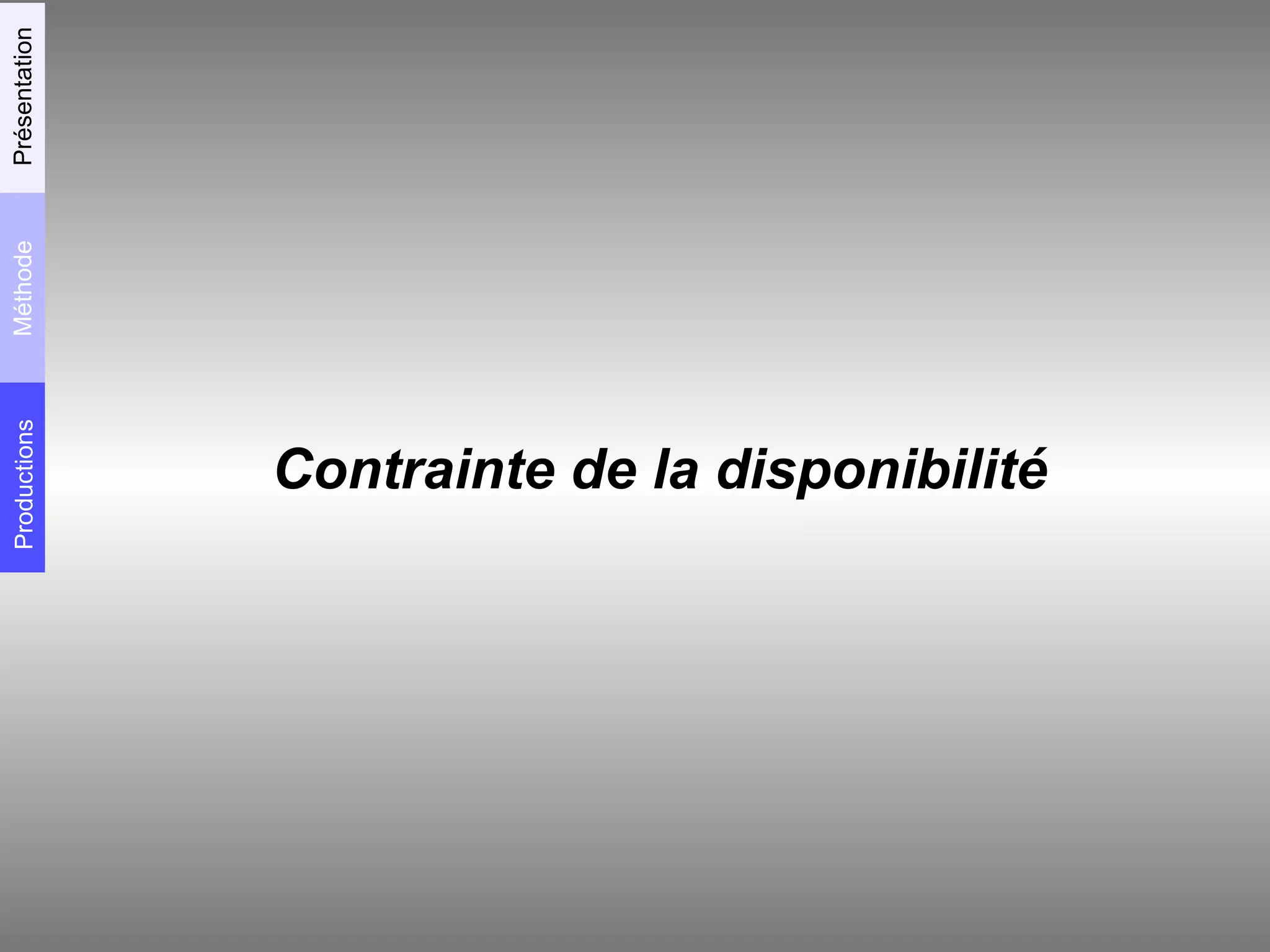 Contrainte de la disponibilité Productions Méthode Présentation 