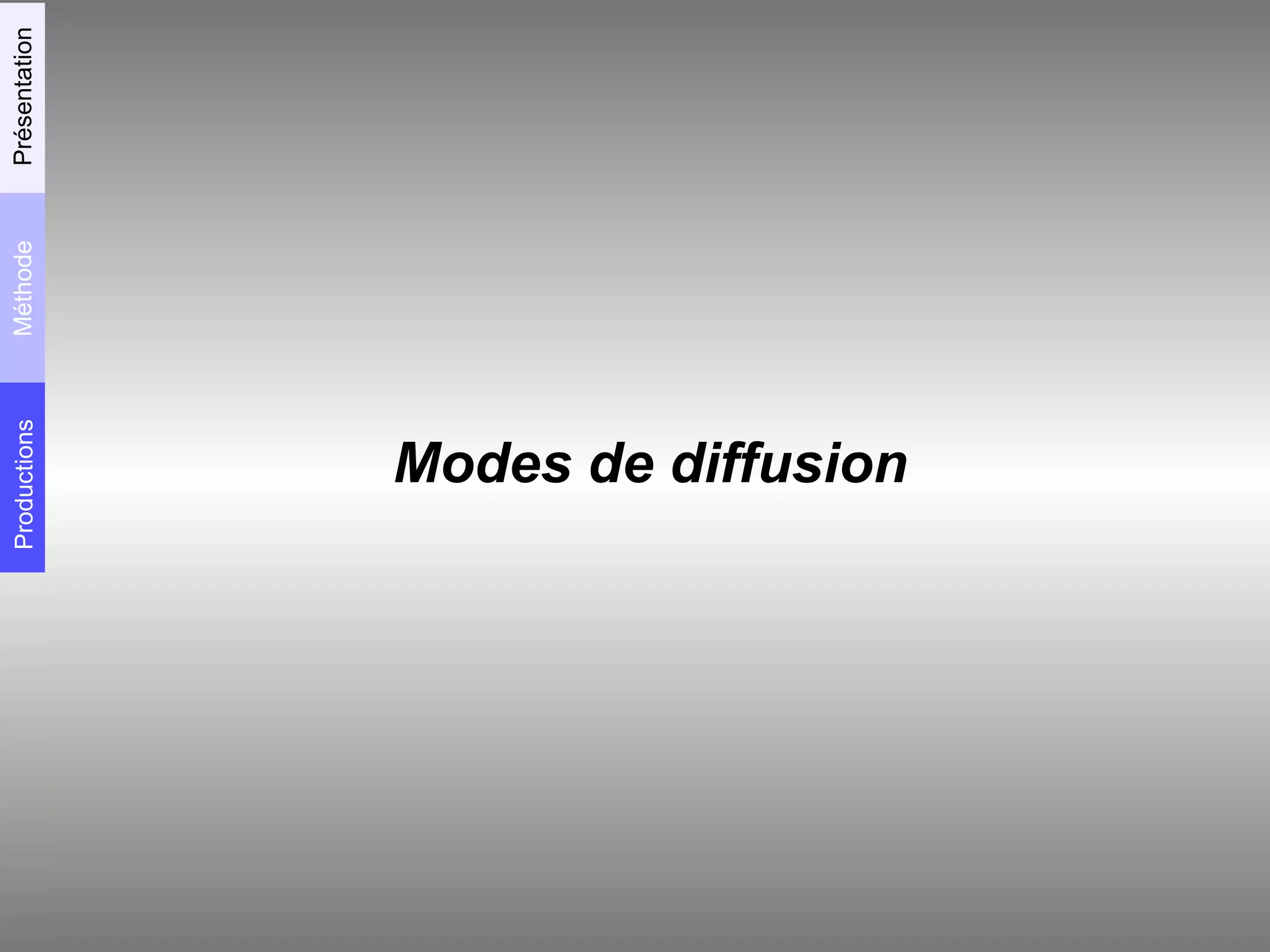Productions Méthode Présentation Modes de diffusion 