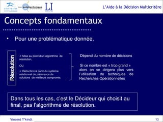 Concepts fondamentaux Déduction à partir du système relationnel de préférence de solutions  de meilleurs compromis. Vincent T’kindt Pour une problématique donnée, Mise au point d’un algorithme  de résolution, OU Dépend du nombre de décisions Si ce nombre est « trop grand » alors on se dirigera plus vers l’utilisation de techniques de Recherches Opérationnelles  Dans tous les cas, c’est le Décideur qui choisit au final, pas l’algorithme de résolution. 