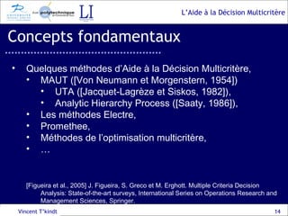 Concepts fondamentaux Vincent T’kindt Quelques méthodes d’Aide à la Décision Multicritère, MAUT ([Von Neumann et Morgenstern, 1954]) UTA ([Jacquet-Lagrèze et Siskos, 1982]), Analytic Hierarchy Process ([Saaty, 1986]), Les méthodes Electre, Promethee, Méthodes de l’optimisation multicritère, … [Figueira et al., 2005] J. Figueira, S. Greco et M. Erghott. Multiple Criteria Decision Analysis: State-of-the-art surveys, International Series on Operations Research and Management Sciences, Springer. 