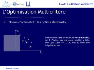 L’Optimisation Multicritère Vincent T’kindt Notion d’optimalité : les optima de Pareto, Z 2 Une solution x est un optimum de  Pareto strict  ssi il n’existe pas une autre solution y telle que Z i (y) ≤Z i (x),   i=1, … ,K, avec au moins une inégalité stricte. Z 1 