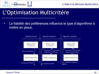 L’Optimisation Multicritère Vincent T’kindt La fiabilité des préférences influence le type d’algorithme à mettre en place, 