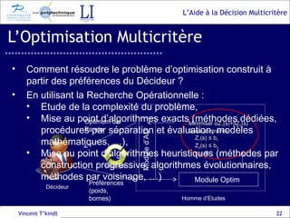L’Optimisation Multicritère Vincent T’kindt Comment résoudre le problème d’optimisation construit à partir des préférences du Décideur ? Minimiser   Z 1 (s)+  Z 2 (s) Sous contrainte Z 1 (s) ≤ b 1 Z 2 (s) ≤ b 2 s    S Décideur Optimum de Pareto Préférences  (poids, bornes) Homme d’Etudes En utilisant la Recherche Opérationnelle : Etude de la complexité du problème, Mise au point d’algorithmes exacts (méthodes dédiées, procédures par séparation et évaluation, modèles mathématiques, …), Mise au point d’algorithmes heuristiques (méthodes par construction progressive, algorithmes évolutionnaires, méthodes par voisinage, …) Module d’AD Module Optim 