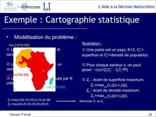 Exemple : Cartographie statistique Vincent T’kindt Modélisation du problème : Une partie j est définie par K caractéristiques C j i , Un secteur s est défini par un vecteur d’évaluation v(s),    Une sectorisation est évaluée par K critères Z i , Une partie est un pays, K=2, C j 1 = superficie et C j 2 =densité de population, Pour chaque secteur s, on peut poser : v(s)=[  j C j 1  ;   j C j 2 /P]    Z 1  : écart de superficie maximum, Z 1 =max p,q (v 1 (p)-v 1 (q)),  Z 2  : écart de densité maximum, Z 2 =max p,q (v 2 (p)-v 2 (q)), Illustration : v(s 1 )=[10;30] v(s 2 )=[100;20] v(s 3 )=[2;25] Z 1 =max(100-10;100-2;10-2)=98 Z 2 =max(30-20;30-25;25-20)=5 Minimiser Z 1  et Z 2 . 
