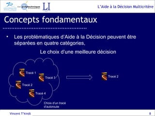 Concepts fondamentaux Vincent T’kindt Les problématiques d’Aide à la Décision peuvent être séparées en quatre catégories, Le choix d’une meilleure décision Tracé 1 Tracé 2 Tracé 3 Tracé 4 Choix d’un tracé  d‘autoroute Tracé 2 