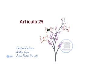 Articu.pptxlo 25