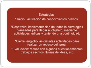Estrategias:
* Inicio: activación de conocimientos previos.
*Desarrollo: implementación de todas la estrategias
planeadas para llegar al objetivo, mediante
actividades lúdicas y teniendo una continuidad.
*Cierre: englobó las distintas actividades para
realizar un repaso del tema.
*Evaluación: realizó con algunos cuestionamientos
trabajos escritos, lluvias de ideas, etc

 