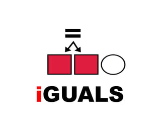 iGUALS

 