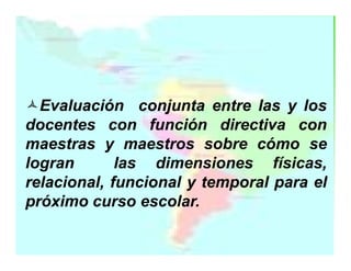 Evaluación conjunta entre las y los
docentes con función directiva con
maestras y maestros sobre cómo se
logran
las dimensiones físicas,
relacional, funcional y temporal para el
próximo curso escolar.

 