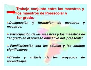 Trabajo conjunto entre las maestras y
los maestros de Preescolar y
1er grado.
Designación
maestros.

y

formación

de

maestras

y

Participación de las maestras y los maestros de
1er grado en el proceso educativo del preescolar.
Familiarización con las adultas y los adultos
significativos.
Diseño y análisis
aprendizajes.

de

los

proyectos

de

 