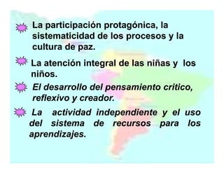 La participación protagónica, la
sistematicidad de los procesos y la
cultura de paz.
La atención integral de las niñas y los
niños.
El desarrollo del pensamiento critico,
reflexivo y creador.
La actividad independiente y el uso
del sistema de recursos para los
aprendizajes.
aprendizajes.

 
