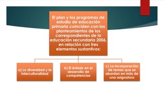 El plan y los programas de
estudio de educación
primaria coinciden con los
planteamientos de los
correspondientes de la
educación secundaria 2006,
en relación con tres
elementos sustantivos:
a) La diversidad y la
interculturalidad
b) El énfasis en el
desarrollo de
competencias
c) La incorporación
de temas que se
abordan en más de
una asignatura
 