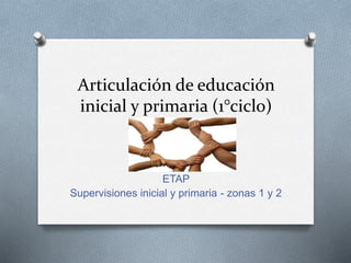 Articulación de educación
inicial y primaria (1°ciclo)
ETAP
Supervisiones inicial y primaria - zonas 1 y 2
 