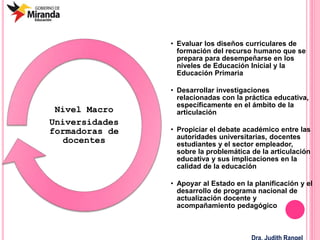 • Evaluar los diseños curriculares de
formación del recurso humano que se
prepara para desempeñarse en los
niveles de Educación Inicial y la
Educación Primaria
• Desarrollar investigaciones
relacionadas con la práctica educativa,
específicamente en el ámbito de la
articulación
• Propiciar el debate académico entre las
autoridades universitarias, docentes
estudiantes y el sector empleador,
sobre la problemática de la articulación
educativa y sus implicaciones en la
calidad de la educación
• Apoyar al Estado en la planificación y el
desarrollo de programa nacional de
actualización docente y
acompañamiento pedagógico
Nivel Macro
Universidades
formadoras de
docentes
 