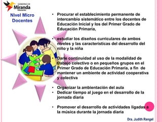 • Procurar el establecimiento permanente de
intercambio sistemático entre los docentes de
Educación Inicial y los del Primer Grado de
Educación Primaria,
• estudiar los diseños curriculares de ambos
niveles y las características del desarrollo del
niño y la niña
• Darle continuidad al uso de la modalidad de
trabajo colectivo o en pequeños grupos en el
Primer Grado de Educación Primaria, a fin de
mantener un ambiente de actividad cooperativa
y colectiva
• Organizar la ambientación del aula
• Dedicar tiempo al juego en el desarrollo de la
jornada diaria
• Promover el desarrollo de actividades ligadas a
la música durante la jornada diaria
Dra. Judith Rangel
 