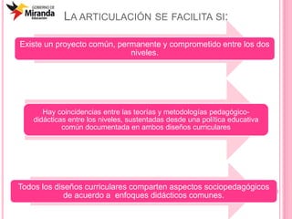 LA ARTICULACIÓN SE FACILITA SI:
Existe un proyecto común, permanente y comprometido entre los dos
niveles.
Hay coincidencias entre las teorías y metodologías pedagógico-
didácticas entre los niveles, sustentadas desde una política educativa
común documentada en ambos diseños curriculares
Todos los diseños curriculares comparten aspectos sociopedagógicos
de acuerdo a enfoques didácticos comunes.
 