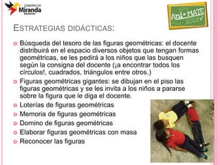  Búsqueda del tesoro de las figuras geométricas: el docente
distribuirá en el espacio diversos objetos que tengan formas
geométricas, se les pedirá a los niños que las busquen
según la consigna del docente (¡a encontrar todos los
círculos!, cuadrados, triángulos entre otros.)
 Figuras geométricas gigantes: se dibujan en el piso las
figuras geométricas y se les invita a los niños a pararse
sobre la figura que le diga el docente.
 Loterías de figuras geométricas
 Memoria de figuras geométricas
 Domino de figuras geométricas
 Elaborar figuras geométricas con masa
 Reconocer las figuras
ESTRATEGIAS DIDÁCTICAS:
 