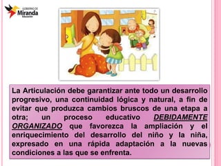 La Articulación debe garantizar ante todo un desarrollo
progresivo, una continuidad lógica y natural, a fin de
evitar que produzca cambios bruscos de una etapa a
otra; un proceso educativo DEBIDAMENTE
ORGANIZADO que favorezca la ampliación y el
enriquecimiento del desarrollo del niño y la niña,
expresado en una rápida adaptación a la nuevas
condiciones a las que se enfrenta.
 