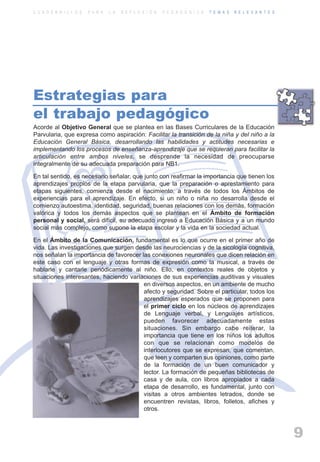ARTICULACIONrgb.qxd     1/4/2003      18:37     Page 9



          C U A D E R N I L L O S   P A R A   L A   R E F L E X I Ó N   P E D A G Ó G I C A   T E M A S   R E L E V A N T E S




          Estrategias para
          el trabajo pedagógico
          Acorde al Objetivo General que se plantea en las Bases Curriculares de la Educación
          Parvularia, que expresa como aspiración: Facilitar la transición de la niña y del niño a la
          Educación General Básica, desarrollando las habilidades y actitudes necesarias e
          implementando los procesos de enseñanza-aprendizaje que se requieran para facilitar la
          articulación entre ambos niveles, se desprende la necesidad de preocuparse
          integralmente de su adecuada preparación para NB1.

          En tal sentido, es necesario señalar, que junto con reafirmar la importancia que tienen los
          aprendizajes propios de la etapa parvularia, que la preparación o aprestamiento para
          etapas siguientes, comienza desde el nacimiento, a través de todos los Ámbitos de
          experiencias para el aprendizaje. En efecto, si un niño o niña no desarrolla desde el
          comienzo autoestima, identidad, seguridad, buenas relaciones con los demás, formación
          valórica y todos los demás aspectos que se plantean en el Ámbito de formación
          personal y social, será difícil, su adecuado ingreso a Educación Básica y a un mundo
          social más complejo, como supone la etapa escolar y la vida en la sociedad actual.

          En el Ámbito de la Comunicación, fundamental es lo que ocurre en el primer año de
          vida. Las investigaciones que surgen desde las neurociencias y de la sicología cognitiva,
          nos señalan la importancia de favorecer las conexiones neuronales que dicen relación en
          este caso con el lenguaje y otras formas de expresión como la musical, a través de
          hablarle y cantarle periódicamente al niño. Ello, en contextos reales de objetos y
          situaciones interesantes, haciendo variaciones de sus experiencias auditivas y visuales
                                                   en diversos aspectos, en un ambiente de mucho
                                                   afecto y seguridad. Sobre el particular, todos los
                                                   aprendizajes esperados que se proponen para
                                                   el primer ciclo en los núcleos de aprendizajes
                                                   de Lenguaje verbal, y Lenguajes artísticos,
                                                   pueden favorecer adecuadamente estas
                                                   situaciones. Sin embargo cabe reiterar, la
                                                   importancia que tiene en los niños los adultos
                                                   con que se relacionan como modelos de
                                                   interlocutores que se expresan, que comentan,
                                                   que leen y comparten sus opiniones, como parte
                                                   de la formación de un buen comunicador y
                                                   lector. La formación de pequeñas bibliotecas de
                                                   casa y de aula, con libros apropiados a cada
                                                   etapa de desarrollo, es fundamental, junto con
                                                   visitas a otros ambientes letrados, donde se
                                                   encuentren revistas, libros, folletos, afiches y
                                                   otros.



                                                                                                                                9
 