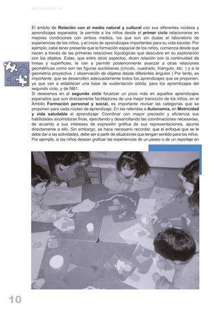 ARTICULACIONrgb.qxd    1/4/2003         18:38   Page 10



              A R T I C U L A C I O N




              El ámbito de Relación con el medio natural y cultural con sus diferentes núcleos y
              aprendizajes esperados, le permite a los niños desde el primer ciclo relacionarse en
              mejores condiciones con ambos medios, los que son sin dudas el laboratorio de
              experiencias de los niños, y el inicio de aprendizajes importantes para su vida escolar. Por
              ejemplo, cabe tener presente que la formación espacial de los niños, comienza desde que
              nacen a través de las primeras relaciones topológicas que descubre en su exploración
              con los objetos. Estas, que entre otros aspectos, dicen relación con la continuidad de
              líneas y superficies, le van a permitir posteriormente avanzar a otras relaciones
              geométricas como son las figuras euclidianas (círculo, cuadrado, triángulo, etc. ) y a la
              geometría proyectiva. ( observación de objetos desde diferentes ángulos ) Por tanto, es
              importante, que se desarrollen adecuadamente todos los aprendizajes que se proponen,
              ya que van a establecer una base de sustentación sólida, para los aprendizajes del
              segundo ciclo, y de NB1.
              Si deseamos en el segundo ciclo focalizar un poco más en aquellos aprendizajes
              esperados que son directamente facilitadores de una mejor transición de los niños, en el
              Ámbito Formación personal y social, es importante revisar las categorías que se
              proponen para cada núcleo de aprendizaje. En las referidas a Autonomía, en Motricidad
              y vida saludable el aprendizaje: Coordinar con mayor precisión y eficiencia sus
              habilidades sicomotoras finas, ejercitando y desarrollando las coordinaciones necesarias,
              de acuerdo a sus intereses de expresión gráfica de sus representaciones, apunta
              directamente a ello. Sin embargo, se hace necesario recordar, que el enfoque que se le
              debe dar a las actividades, debe ser a partir de situaciones que tengan sentido para los niños.
              Por ejemplo, si los niños desean graficar las experiencias de un paseo o de un reportaje en




   10
 