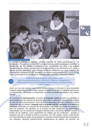 ARTICULACIONrgb.qxd     1/4/2003      18:38     Page 13



          C U A D E R N I L L O S   P A R A   L A   R E F L E X I Ó N   P E D A G Ó G I C A   T E M A S   R E L E V A N T E S




          La categoría:valores y normas, enfatiza algunos de estos aprendizajes y los
          complejizan. Por ejemplo el responder a situaciones que pueden postergar o modificar la
          satisfacción de sus deseos considerando las necesidades de otros o el aceptar
          conscientemente ciertas normas para el funcionamiento o la convivencia con otros, o
          aplicar algunas estrategias para resolver conflictos cotidianos con otros, tratando de
          comprender la posición del otro, apuntan a una mayor madurez emocional y social de las
          niñas y niños que es fundamental en una adecuada transición a Educación Básica.

                                  Integrando todo lo dicho, cabe reiterar que
                        para una buena transición a Educación Básica, es esencial un
                      fortalecimiento de los aprendizajes emocionales y sociales de las
                                                niñas y niños,

          como son los que propone este primer ámbito, ya que la Escuela le va a demandar
          mayores exigencias en este campo, siendo importante que ello no implique desmerecer
          su singularidad, creatividad y comprensión de estos procesos de pasaje a otro estado
          escolar.

          En el ámbito de comunicación, el núcleo de lenguaje verbal apunta en su totalidad a
          aprendizajes que son básicos de alcanzar tanto para un adecuado desarrollo de la etapa
          en que los niños se encuentran, como para una adecuada transición a Básica. Las dos
          categorías que se ofrecen: lenguaje oral y lenguaje escrito: iniciación a la lectura y
          escritura, presentan un conjunto de aprendizajes esperados relevantes de considerar
          para tal propósito. Por ejemplo, en la primera de esta categorías, los aprendizajes
          relacionados con la conciencia fonológica referida tanto a reconocer sonidos iniciales y
          finales de las palabras, como igualmente las sílabas que las conforman , apuntan a
          aspectos que van a facilitar la lectura y escritura. Por ello, juegos, cantos, rimas donde
          los niños identifiquen partes de las palabras e inventen nuevas expresiones vinculadas a
          sus intereses, haciendo posteriormente clasificaciones de objetos, de recortes, de


                                                                                                                                13
 