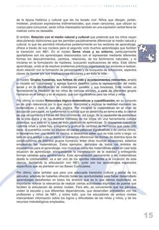 ARTICULACIONrgb.qxd     1/4/2003      18:38     Page 15



          C U A D E R N I L L O S   P A R A   L A   R E F L E X I Ó N   P E D A G Ó G I C A   T E M A S   R E L E V A N T E S




          de la época histórica y cultural que les ha tocado vivir. Niños que dibujan, pintan,
          modelan, producen expresiones tridimensionales, que crean canciones, que utilizan su
          cuerpo para comunicar, serán niños interesados también en una expresión verbal llena de
          matices como es deseable.

          El ámbito: Relación con el medio natural y cultural que pretende que los niños vayan
          descubriendo distinciones que les permitan paulatinamente diferenciar el medio natural y
          cultural, lo que les permitirá introducirse posteriormente en los sectores de aprendizaje,
          ofrece a través de sus núcleos para el segundo ciclo muchos aprendizajes que facilitan
          la transición con NB1. En el núcleo Seres vivos y su entorno, particularmente
          aportadores son los aprendizajes relacionados con el representar mediante diferentes
          formas los descubrimientos, cambios, relaciones, de los fenómenos naturales, y el
          iniciarse en la formulación de hipótesis, buscando explicaciones de ellos. Este último
          aprendizaje, unido al de resolver problemas prácticos organizando las acciones a realizar,
          dicen relación con la formación de pensamiento y de búsqueda de soluciones, aspectos
          claves de formar por sus implicaciones escolares y en toda la vida.

          El núcleo: Grupos humanos, sus formas de vida y acontecimientos relevantes, amplía
          lo iniciado en “convivencia” y agrega nuevos desafíos como la representación del medio
          social y en la identificación de instituciones sociales y sus funciones. Este núcleo va
          favoreciendo la iniciación de los niños en ciencias sociales, a partir de diferentes grupos
          humanos en el tiempo y en el espacio, que son significativos para las niñas y niños.

          Por último, el núcleo Relaciones lógico-matemáticas y cuantificación, en su conjunto
          es de gran relevancia por lo que aspira: interpretar y explicar la realidad mediante las
          matemáticas y todo lo que ella implica. Por iniciarse la matemáticas en el nivel de
          educación parvularia, es fundamental la actitud que se desarrolla en torno a ella; lo central
          es que se convierta a través del descubrimiento, del juego, de la resolución de problemas
          de la vida diaria y de los diversos intereses de los niños, en una herramienta cultural
          poderosa, que está en la base de toda situación de aprendizaje. Si deseamos cuantificar
          cuántos niñas y niños hay, o registrar y graficar la cantidad de hermanos que cada niño
          tiene, si queremos contar las sílabas de ciertas palabras significativas o de ciertos ritmos,
          si deseamos leer una receta de cocina, si deseamos saber que es más corto o largo: un
          tallo de una acelga o de un berro, si queremos diferenciar las formas de distintos tipos de
          construcciones de distintos grupos humanos, entre otras muchas situaciones, estamos
          empleando las matemáticas. Estos ejemplos, extraídos de todos los ámbitos de
          experiencias para el aprendizaje, nos muestran como las matemáticas están en casi toda
          situación de aprendizaje, enriqueciendo la interpretación de la realidad y entregando
          formas variadas para aprehenderla. Esta aproximación permanente a las matemáticas
          desde la cotidianeidad, va a ser uno de los aportes relevantes a la iniciación de esta
          ciencia, facilitando la articulación con NB1, junto con los aprendizajes esperados
          específicos que se plantean en las Bases Curriculares.

          Por último, cabe señalar que para una adecuada transición cultural y social de los
          párvulos, además de haberles ofrecido todas las oportunidades para haber desarrollado
          aprendizajes desafiantes en todos los ámbitos que es lo que hemos explicitado, es
          importante reiterar la relevancia de realizar ciertas actividades explícitas de puente que
          faciliten la articulación de ambos niveles. Para ello, es conveniente que los párvulos
          visiten la escuela y sus diferentes dependencias, que desarrollen actividades con los
          profesores y niños de NB1, y sobre todo, que los educadores de ambos niveles
          intercambien información sobre los logros y dificultades de las niñas y niños, y de los
          recursos metodológicos empleados.



                                                                                                                                15
 