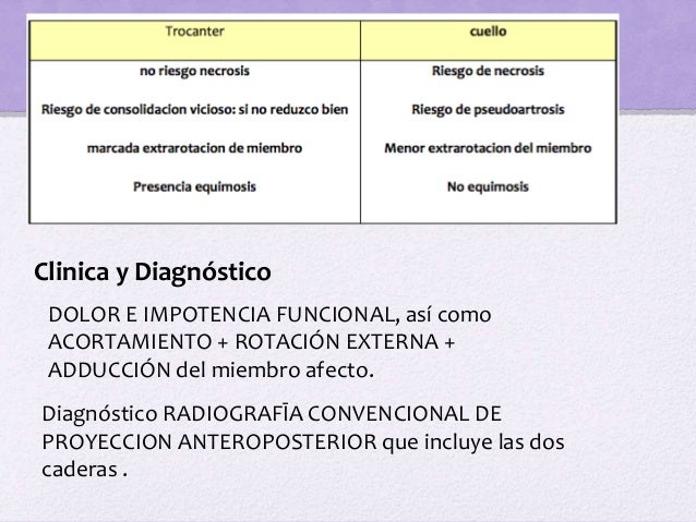 El aumento la cabeza del pene sexual