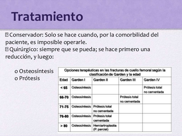 Aumentar el miembro sin operaciones para siempre