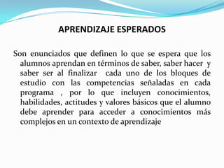 APRENDIZAJE ESPERADOS

Son enunciados que definen lo que se espera que los
  alumnos aprendan en términos de saber, saber hacer y
  saber ser al finalizar cada uno de los bloques de
  estudio con las competencias señaladas en cada
  programa , por lo que incluyen conocimientos,
  habilidades, actitudes y valores básicos que el alumno
  debe aprender para acceder a conocimientos más
  complejos en un contexto de aprendizaje
 