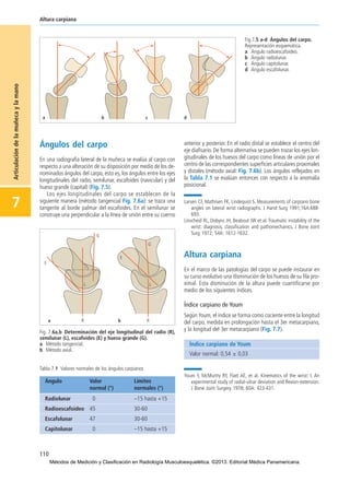 110
Altura carpiana
7
Articulacióndelamuñecaylamano
Ángulos del carpo
En una radiografía lateral de la muñeca se evalúa al carpo con
respecto a una alteración de su disposición por medio de los de-
nominados ángulos del carpo, esto es, los ángulos entre los ejes
longitudinales del radio, semilunar, escafoides (navicular) y del
hueso grande (capital) (Fig. 7.5).
Los ejes longitudinales del carpo se establecen de la
siguiente manera (método tangencial Fig. 7.6a): se traza una
tangente al borde palmar del escafoides. En el semilunar se
construye una perpendicular a la línea de unión entre su cuerno
anterior y posterior. En el radio distal se establece el centro del
eje diafisario. De forma alternativa se pueden trazar los ejes lon-
gitudinales de los huesos del carpo como líneas de unión por el
centro de las correspondientes superficies articulares proximales
y distales (método axial: Fig. 7.6b). Los ángulos reflejados en
la Tabla 7.1 se evalúan entonces con respecto a la anomalía
posicional.
━Larsen CF, Mathisen FK, Lindequist S. Measurements of carpiano bone
angles on lateral wrist radiographs. J Hand Surg 1991;16A:688-
693.
Linscheid RL, Dobyns JH, Beabout JW et al. Traumatic instability of the
wrist: diagnosis, classification and pathomechanics. J Bone Joint
Surg 1972; 54A: 1612-1632.
Altura carpiana
En el marco de las patologías del carpo se puede instaurar en
su curso evolutivo una disminución de los huesos de su fila pro-
ximal. Esta disminución de la altura puede cuantificarse por
medio de los siguientes índices.
Índice carpiano de Youm
Según Youm, el índice se forma como cociente entre la longitud
del carpo, medida en prolongación hasta el 3er metacarpiano,
y la longitud del 3er metacarpiano (Fig. 7.7).
━Youm Y, McMurtry RY, Flatt AE, et al. Kinematics of the wrist: I. An
experimental study of radial-ulnar deviation and flexion-extension.
J Bone Joint Surgery 1978; 60A: 423-431.
Fig.7.5 a-d Ángulos del carpo.
Representación esquemática.
a Ángulo radioescafoideo.
b Ángulo radiolunar.
c Ángulo capitolunar.
d Ángulo escafolunar.
Fig. 7.6a,b Determinación del eje longitudinal del radio (R),
semilunar (L), escafoides (E) y hueso grande (G).
a Método tangencial.
b Método axial.
Ángulo Valor
normal (°)
Límites
normales (°)
Radiolunar 40 –15 hasta +15
Radioescafoideo 45 30-60
Escafolunar 47 30-60
Capitolunar 40 –15 hasta +15
Tabla 7.1 Valores normales de los ángulos carpianos
Índice carpiano de Youm
Valor normal: 0,54 ± 0,03
07-Articulación de la muñeca y la mano:Maquetación 1 04/06/13 12:35 Página 110
Métodos de Medición y Clasificación en Radiología Musculoesquelética. ©2013. Editorial Médica Panamericana.
 