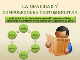 Autores que en sus composiciones resaltan las características,
costumbres y aconteceres de los pueblos del Magdalena y su gente.


              Versos



  Cuentos                Coplas




  Canción               Poemas



              Cantos
 