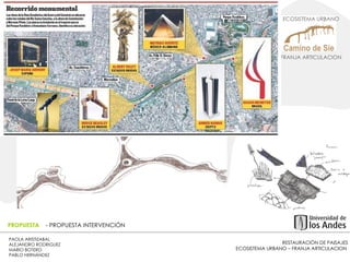 RESTAURACIÓN DE PAISAJES ECOSISTEMA URBANO – FRANJA ARTICULACION  PAOLA ARISTIZABAL  ALEJANDRO RODRIGUEZ  MARIO BOTERO  PABLO HERNÁNDEZ  PROPUESTA  - PROPUESTA INTERVENCIÓN ECOSISTEMA URBANO  FRANJA ARTICULACION  