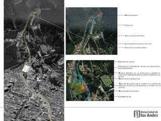 PLAZA ACCESO  QUINTA DE BOLIVAR  MONSERRATE  MOLINO  - AULA AMBIENTAL  EJE AMBIENTAL  EJE AMBIENTAL  