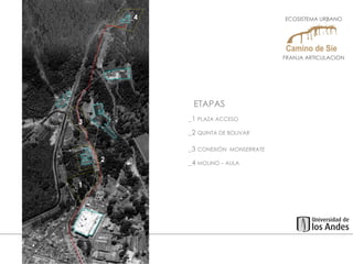_1  PLAZA ACCESO  _3 _2 _4 ETAPAS   _2  QUINTA DE BOLIVAR  _3  CONEXIÓN  MONSERRATE  _4  MOLINO – AULA  _1 ECOSISTEMA URBANO  FRANJA ARTICULACION  