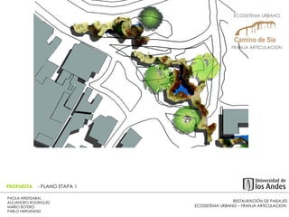 RESTAURACIÓN DE PAISAJES ECOSISTEMA URBANO – FRANJA ARTICULACION  PAOLA ARISTIZABAL  ALEJANDRO RODRIGUEZ  MARIO BOTERO  PABLO HERNÁNDEZ  PROPUESTA  - PLANO ETAPA 1 ECOSISTEMA URBANO  FRANJA ARTICULACION  