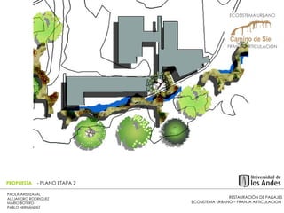 RESTAURACIÓN DE PAISAJES ECOSISTEMA URBANO – FRANJA ARTICULACION  PAOLA ARISTIZABAL  ALEJANDRO RODRIGUEZ  MARIO BOTERO  PABLO HERNÁNDEZ  PROPUESTA  - PLANO ETAPA 2 ECOSISTEMA URBANO  FRANJA ARTICULACION  