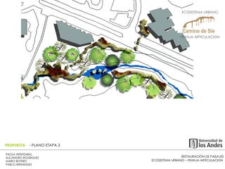 RESTAURACIÓN DE PAISAJES ECOSISTEMA URBANO – FRANJA ARTICULACION  PAOLA ARISTIZABAL  ALEJANDRO RODRIGUEZ  MARIO BOTERO  PABLO HERNÁNDEZ  PROPUESTA  - PLANO ETAPA 3 ECOSISTEMA URBANO  FRANJA ARTICULACION  