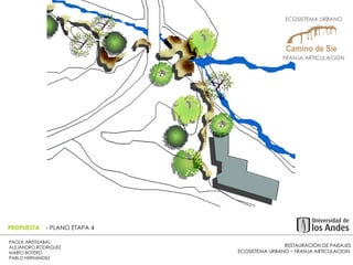 RESTAURACIÓN DE PAISAJES ECOSISTEMA URBANO – FRANJA ARTICULACION  PAOLA ARISTIZABAL  ALEJANDRO RODRIGUEZ  MARIO BOTERO  PABLO HERNÁNDEZ  PROPUESTA  - PLANO ETAPA 4 ECOSISTEMA URBANO  FRANJA ARTICULACION  