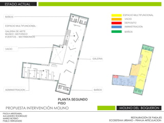 RESTAURACIÓN DE PAISAJES ECOSISTEMA URBANO – FRANJA ARTICULACION  PAOLA ARISTIZABAL  ALEJANDRO RODRIGUEZ  MARIO BOTERO  PABLO HERNÁNDEZ  PROPUESTA INTERVENCIÓN MOLINO  MOLINO DEL  BOQUERON  ESTADO ACTUAL  PLANTA SEGUNDO  PISO  BAÑOS  ESPACIO MULTIFUNCIONAL : GALERIA DE ARTE  MUSEO  HISTORICO EVENTOS -  MATRIMONIOS GALERIA  ESPACIO MULTIFUNCIONAL  VACIO  DEPOSITO  AMINISTRACION  BAÑOS  BAÑOS  VACIO  ADMINISTRACION  