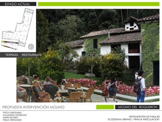 RESTAURACIÓN DE PAISAJES ECOSISTEMA URBANO – FRANJA ARTICULACION  PAOLA ARISTIZABAL  ALEJANDRO RODRIGUEZ  MARIO BOTERO  PABLO HERNÁNDEZ  PROPUESTA INTERVENCIÓN MOLINO  MOLINO DEL  BOQUERON  ESTADO ACTUAL  4 TERRAZA  RESTAURANTE  