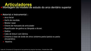 Montagem do modelo de estudo do arco dentário superior
Material e Instrumental :
Arco facial
Garfo de mordida
Relator nasal
Chaves de manuseio do articulador
Plastificador de godiva ou lâmpada a álcool.
Godiva
Cabo de bisturi com lâmina
Cimento à base de óxido de zinco (sistema pasta/pasta) ou pasta
zincoenólica
Vaselina
Goska JR, Christensen LV. Comparison of cast positions by using four face-bows. J Prosthet Dent 1998
 