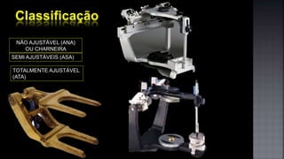 NÃO AJUSTÁVEL (ANA)
OU CHARNEIRA
SEMI AJUSTÁVEIS (ASA)
TOTALMENTE AJUSTÁVEL
(ATA)
 